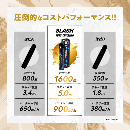 フレーバーズ バニラ ストロベリー FLAVORS フレーバーズ めじるしアクセサリー バニラソフト
